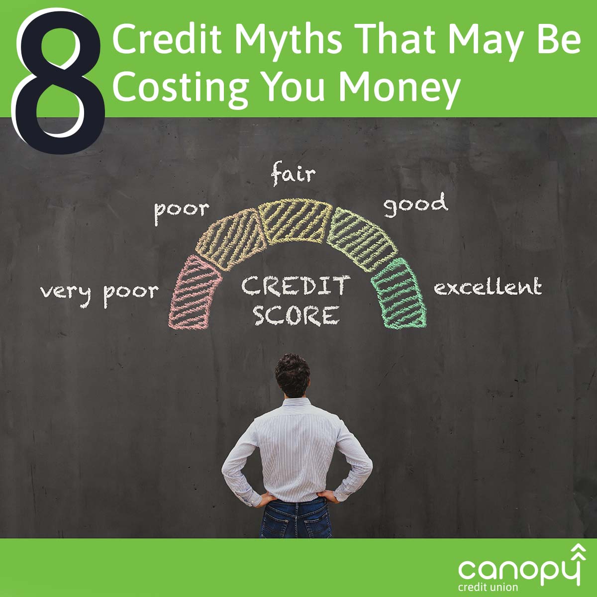 8 credit myths that may be costing you money, image of man standing in front of credit scoring odometer in chalk